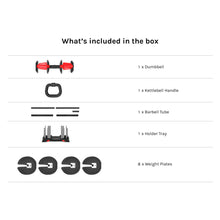 Load image into Gallery viewer, Cortex Revolock V2 24kg Adjustable Steel Dumbbell Barbell Kettlebell All-in-One